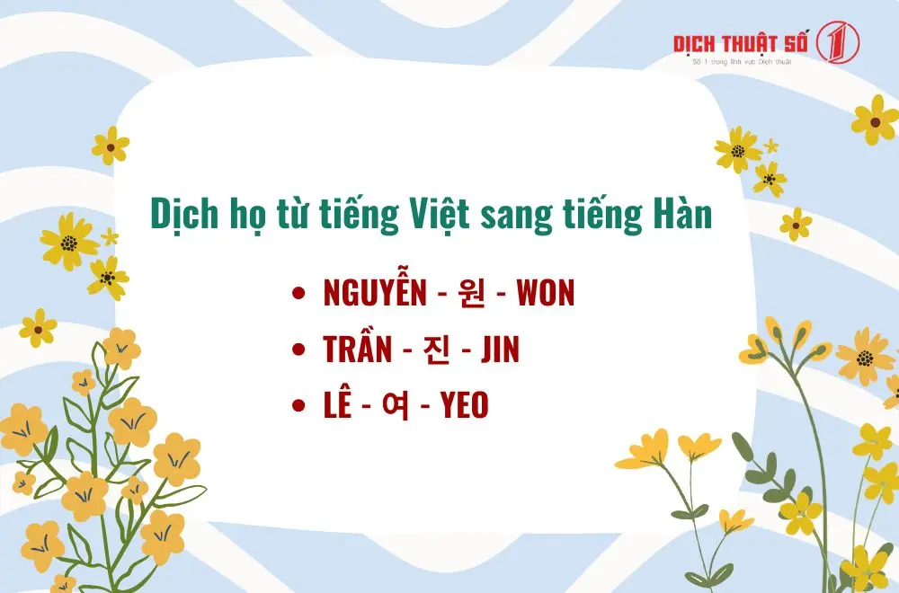Dịch họ từ tiếng Việt sang tiếng Hàn theo cách thủ công