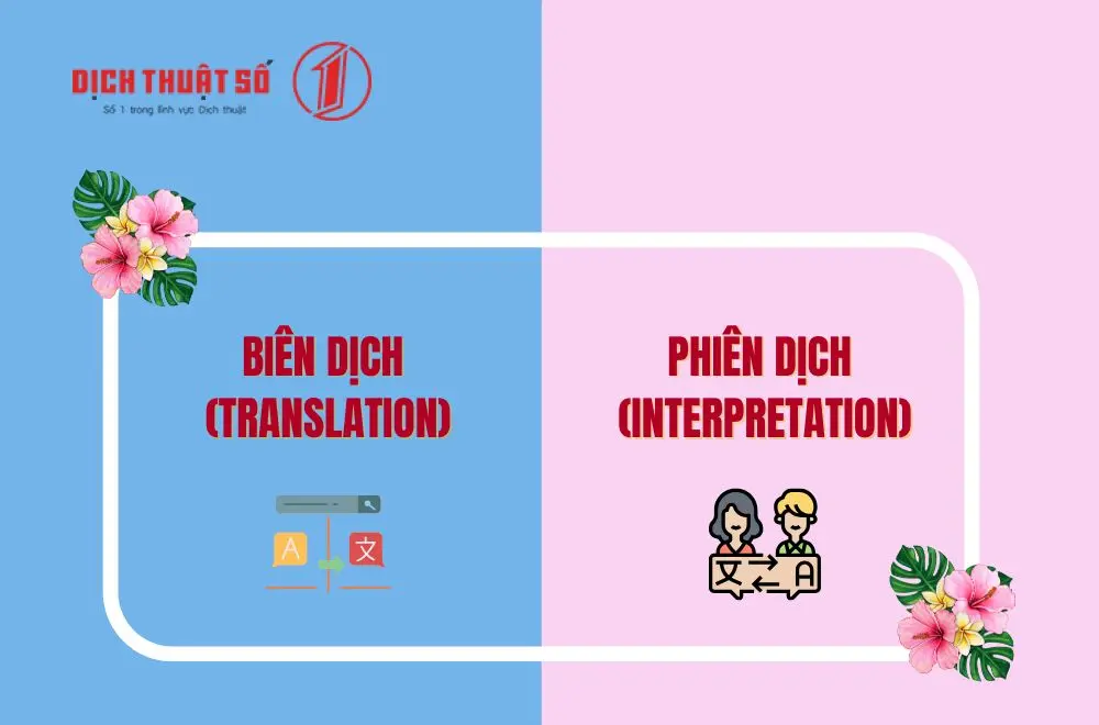 Các loại hình dịch thuật