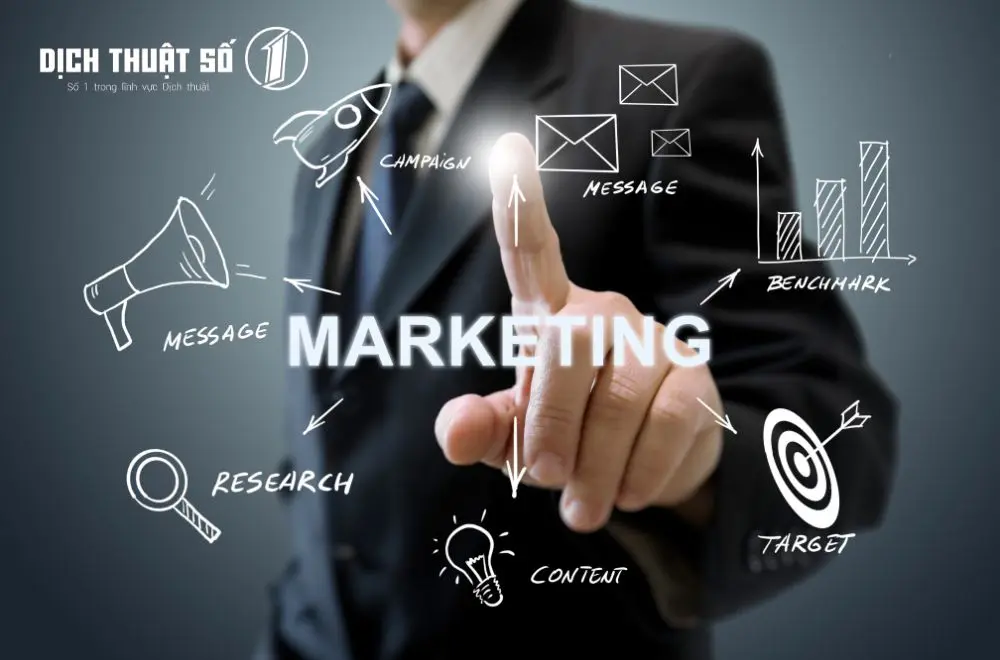 Từ vựng tiếng Hàn Marketing trong thương mại