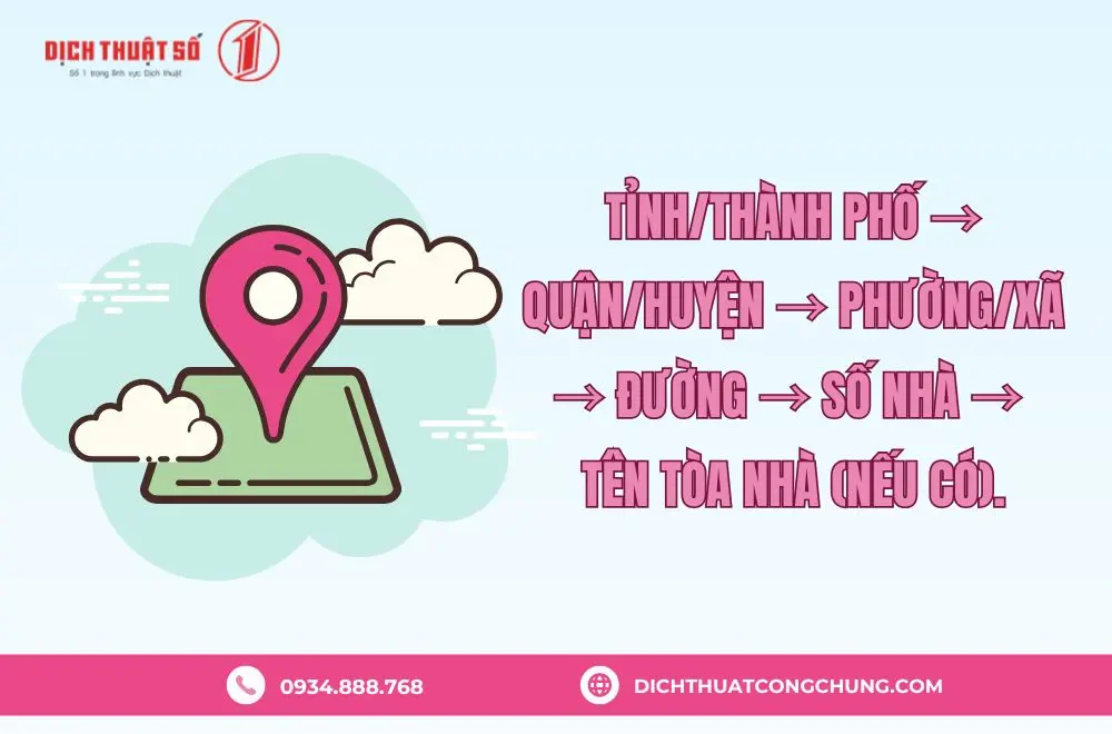 Cấu trúc địa chỉ nhà trong tiếng Hàn 