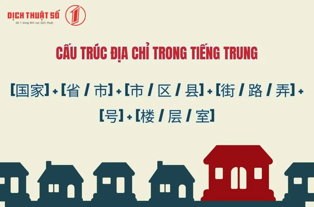Tổng quan về cấu trúc địa chỉ trong tiếng Trung