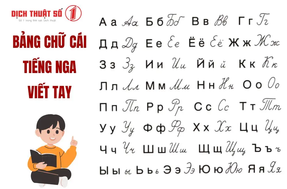 Bảng chữ cái tiếng Nga viết tay 