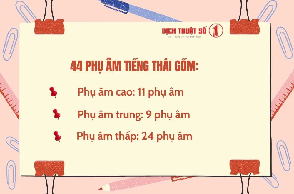 Bảng phân loại và cách phát âm phụ âm tiếng Thái