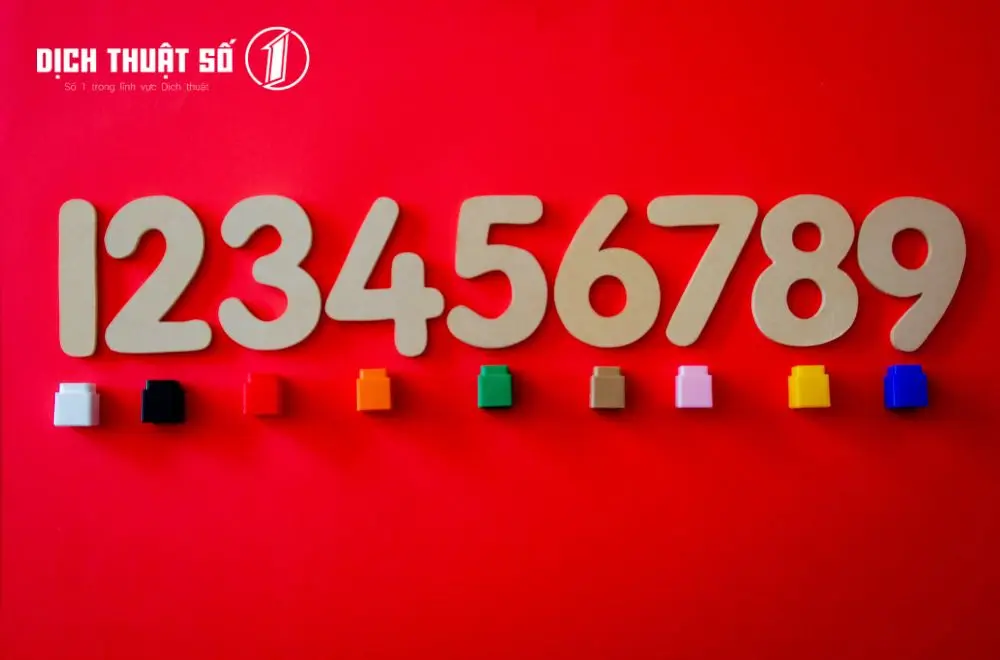 Số đếm tiếng Nga là gì?