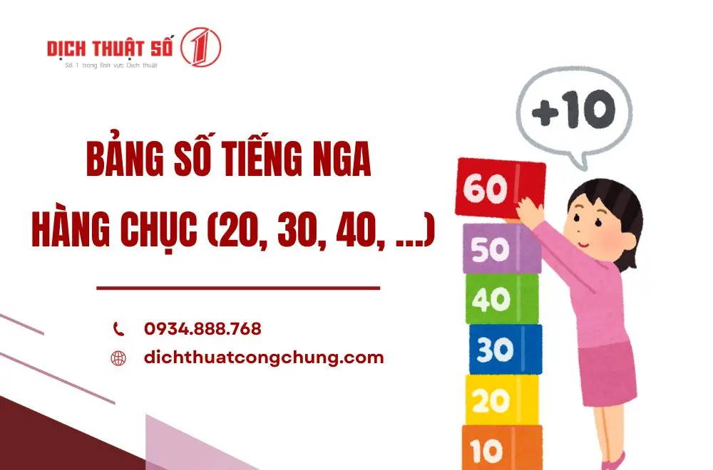 Bảng số tiếng Nga hàng chục (20, 30, 40, …)
