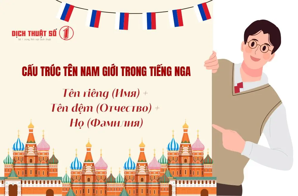 Cấu trúc tên nam giới trong tiếng Nga