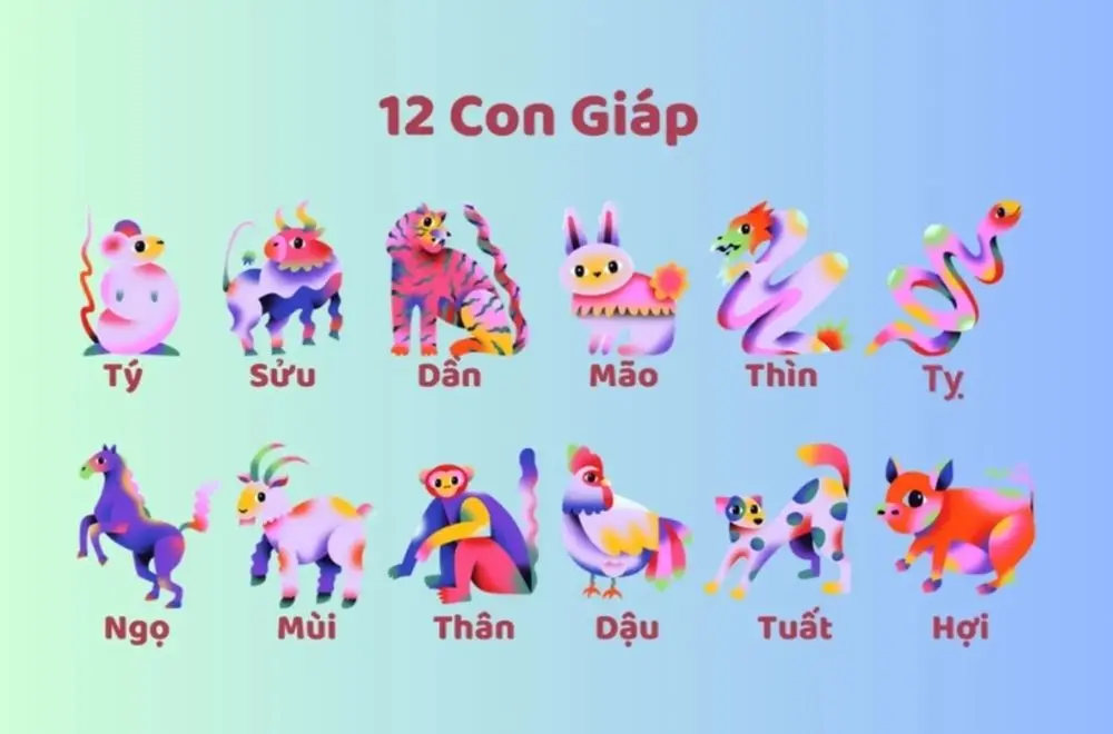 Ứng dụng của 12 con giáp trong giao tiếp tiếng Khmer