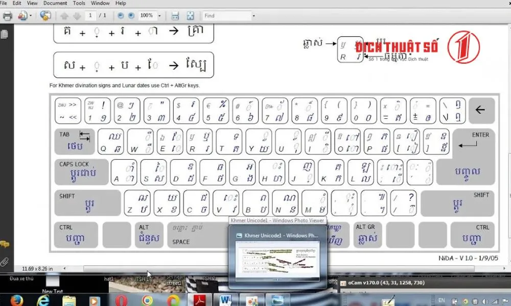 Các phần mềm gõ tiếng Khmer phổ biến hiện nay