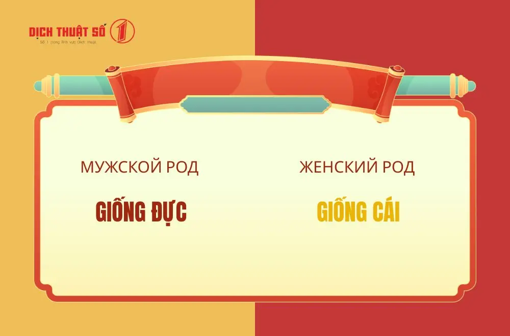 Giống đực và giống cái trong tiếng Nga là gì?