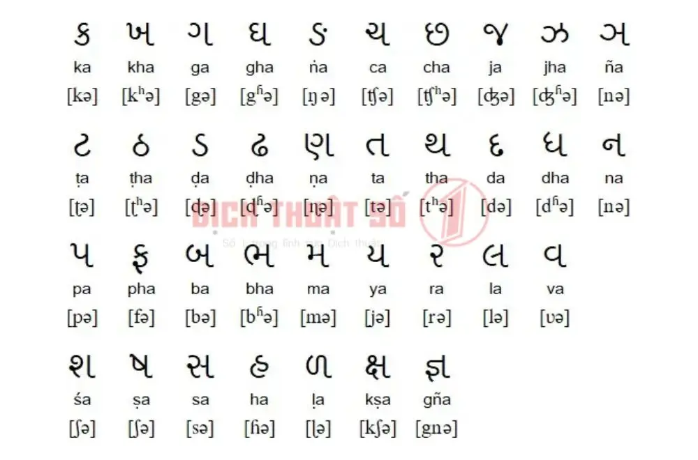 Hệ chữ Gujarati có nguồn gốc từ ngôn ngữ Tây Rajasthan cổ