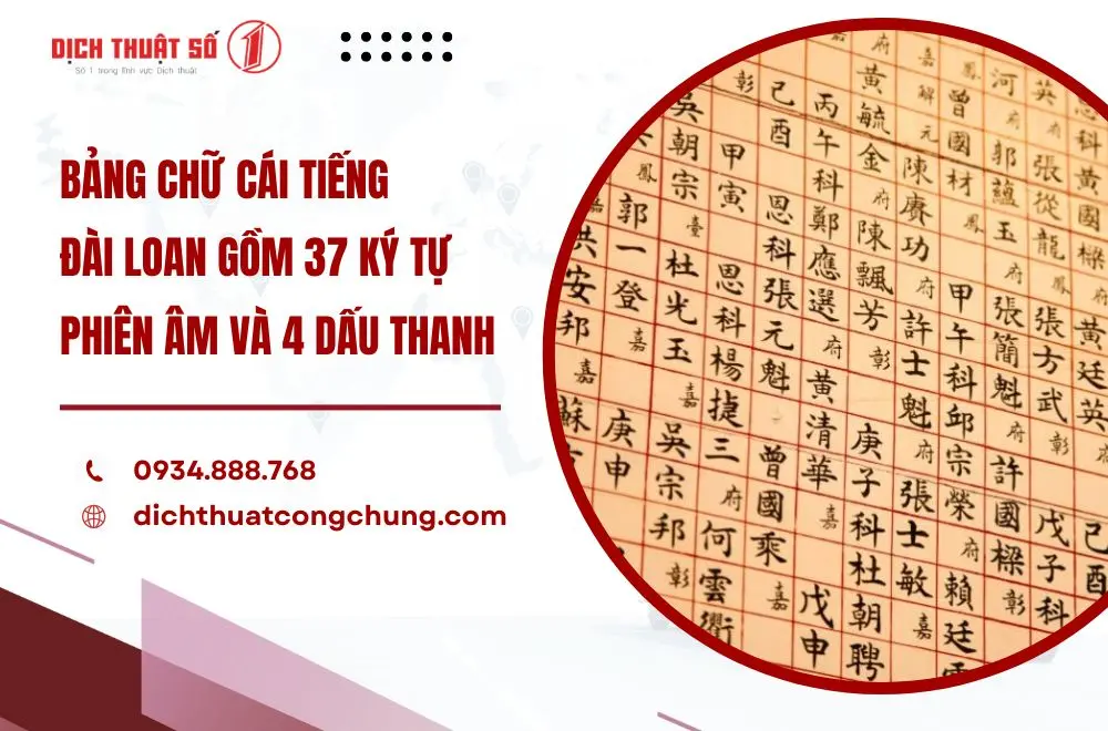 Bảng chữ cái tiếng Đài Loan còn gọi là Bopomofo hoặc Zhuyin