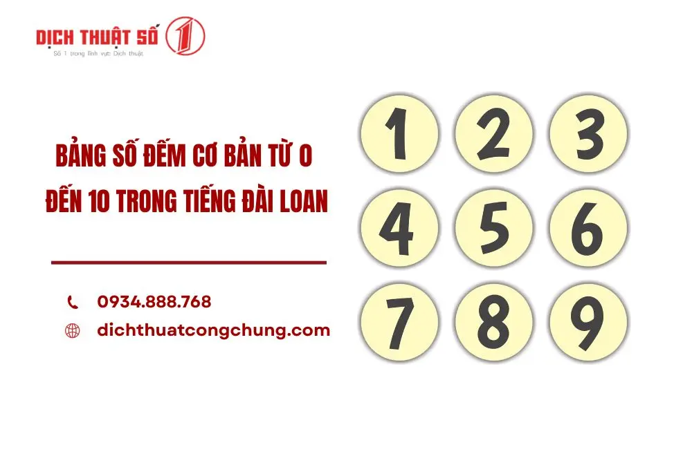 Bảng số đếm cơ bản từ 0 đến 10 trong tiếng Đài Loan