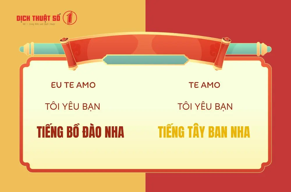 Tiếng Bồ Đào Nha và tiếng Tây Ban Nha có giống nhau không?