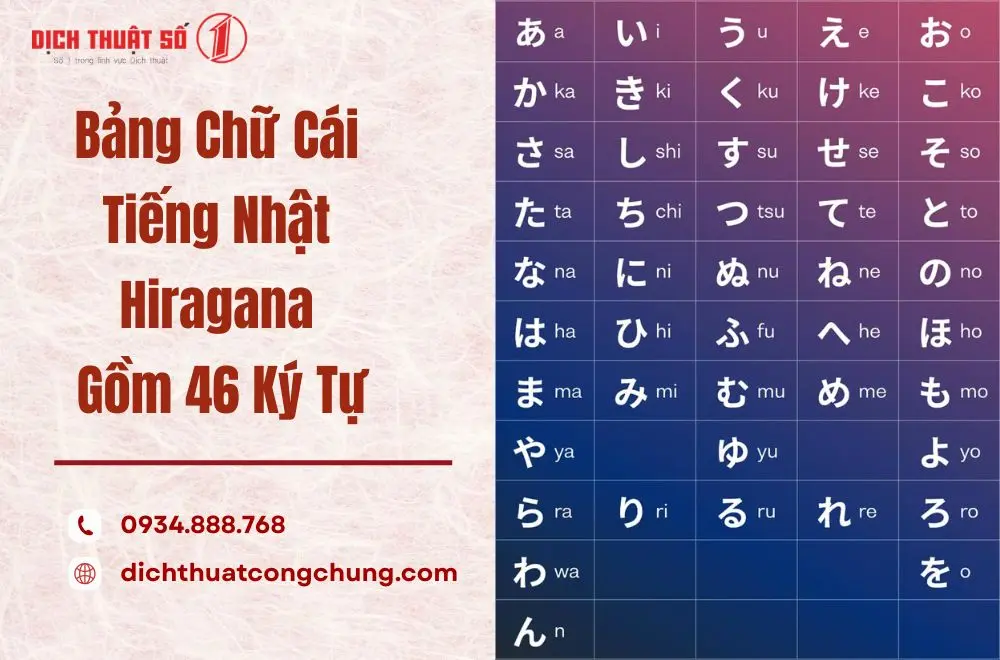 Bảng chữ cái Hiragana (ひらがな) gồm 46 ký tự