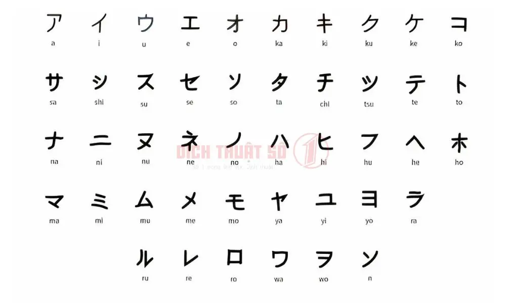 Bảng chữ cứng tiếng Nhật là cách gọi phổ biến của Katakana