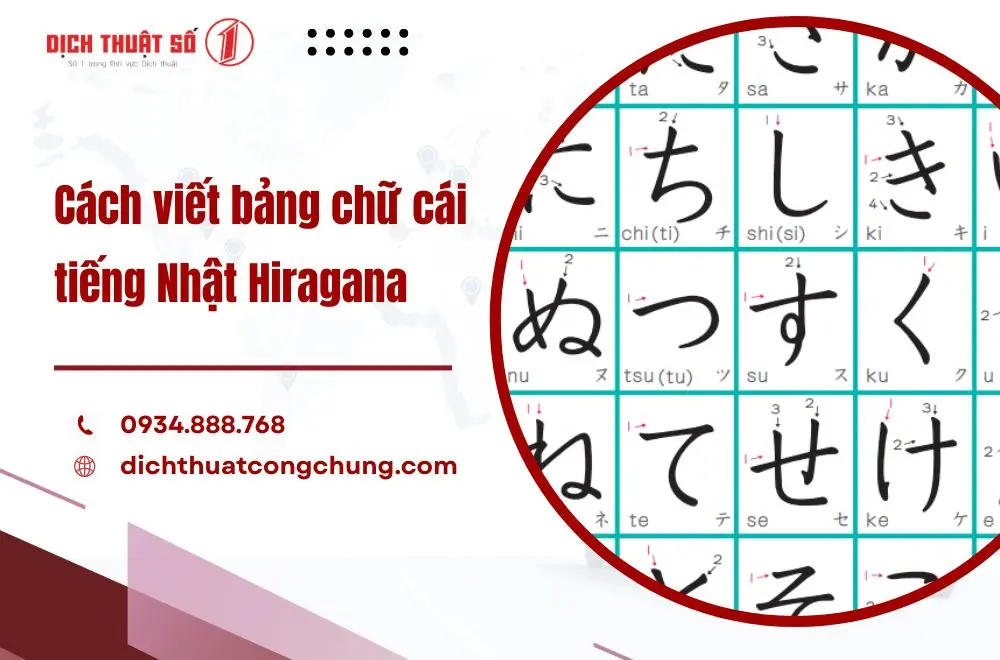 Cách viết bảng chữ cái tiếng Nhật Hiragana đúng chuẩn