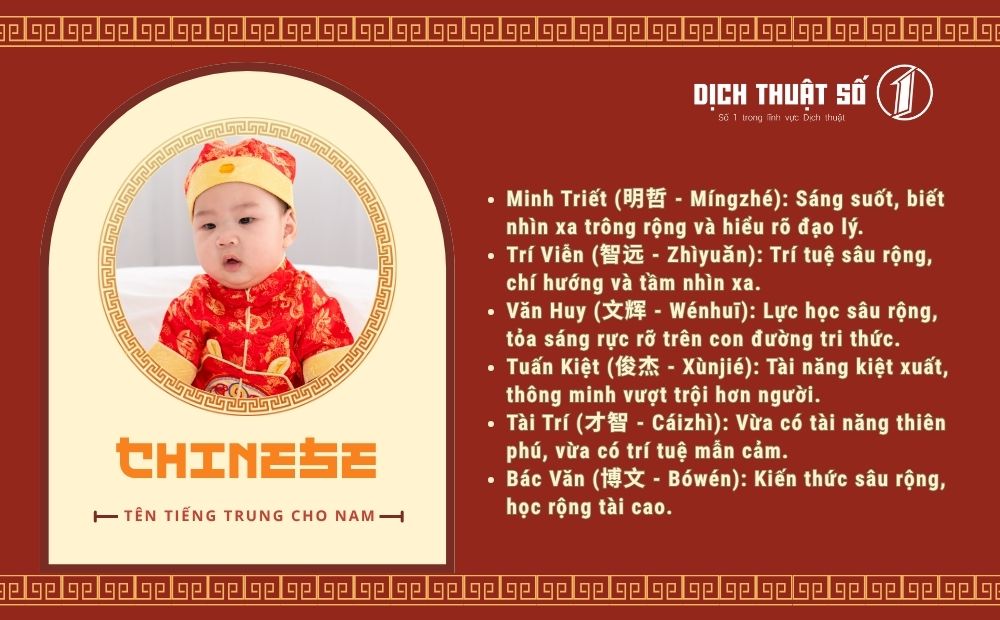Tên tiếng Trung hay cho nam mang ý nghĩa thông minh