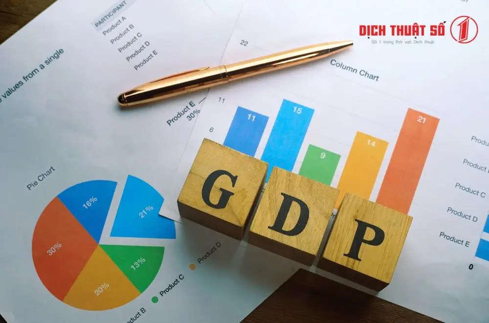 Từ Vựng Tiếng Anh Kinh Tế Vĩ Mô (Macroeconomics)